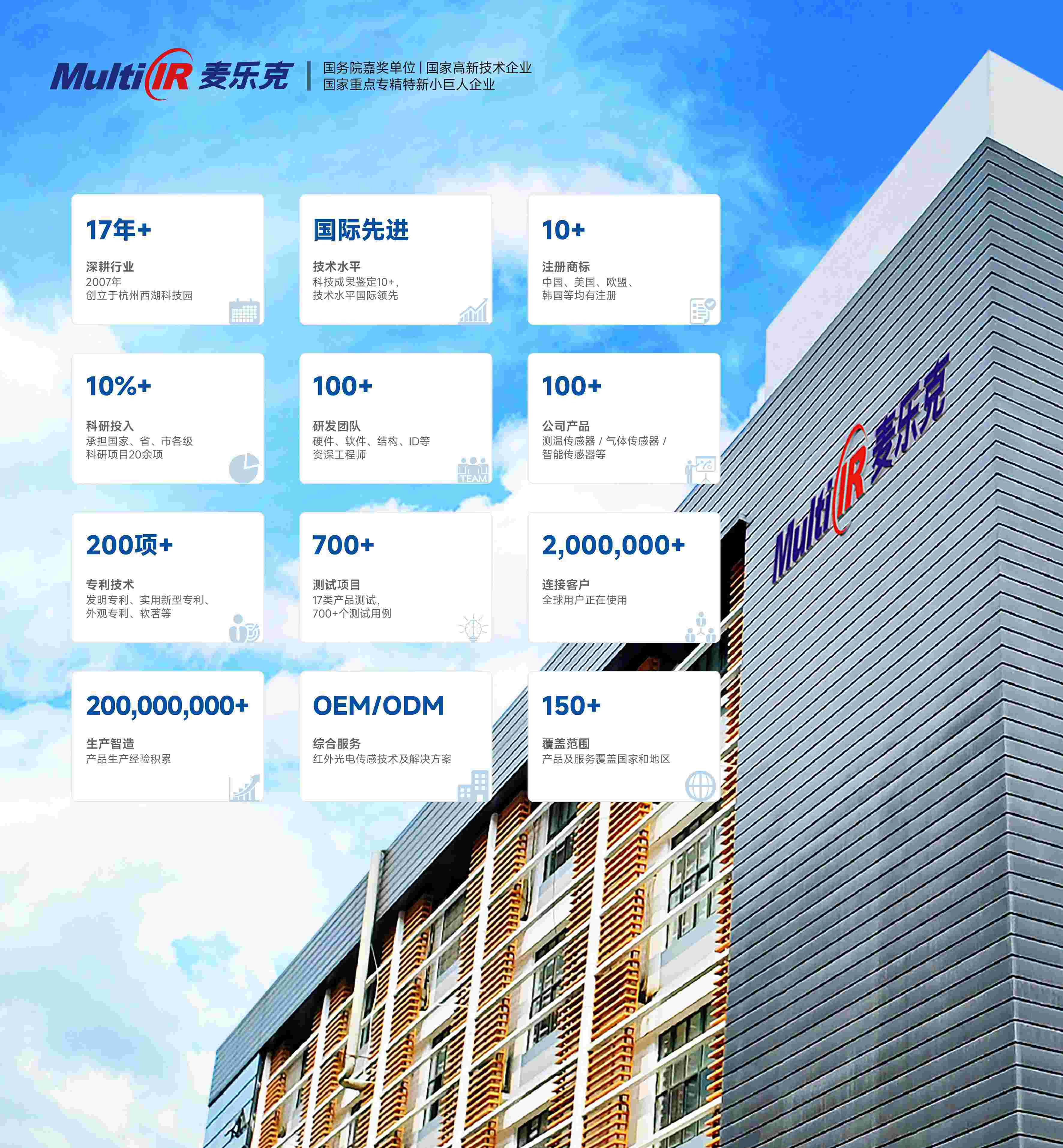 麦乐克2024香港环球资源智能家居及家电展 智能传感器 