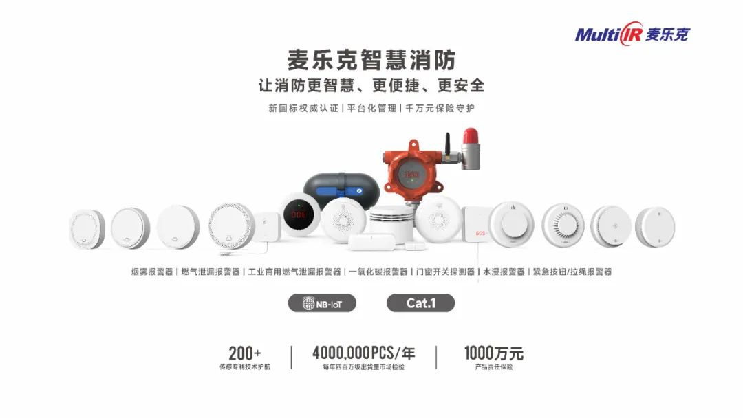 麦乐克智慧消防