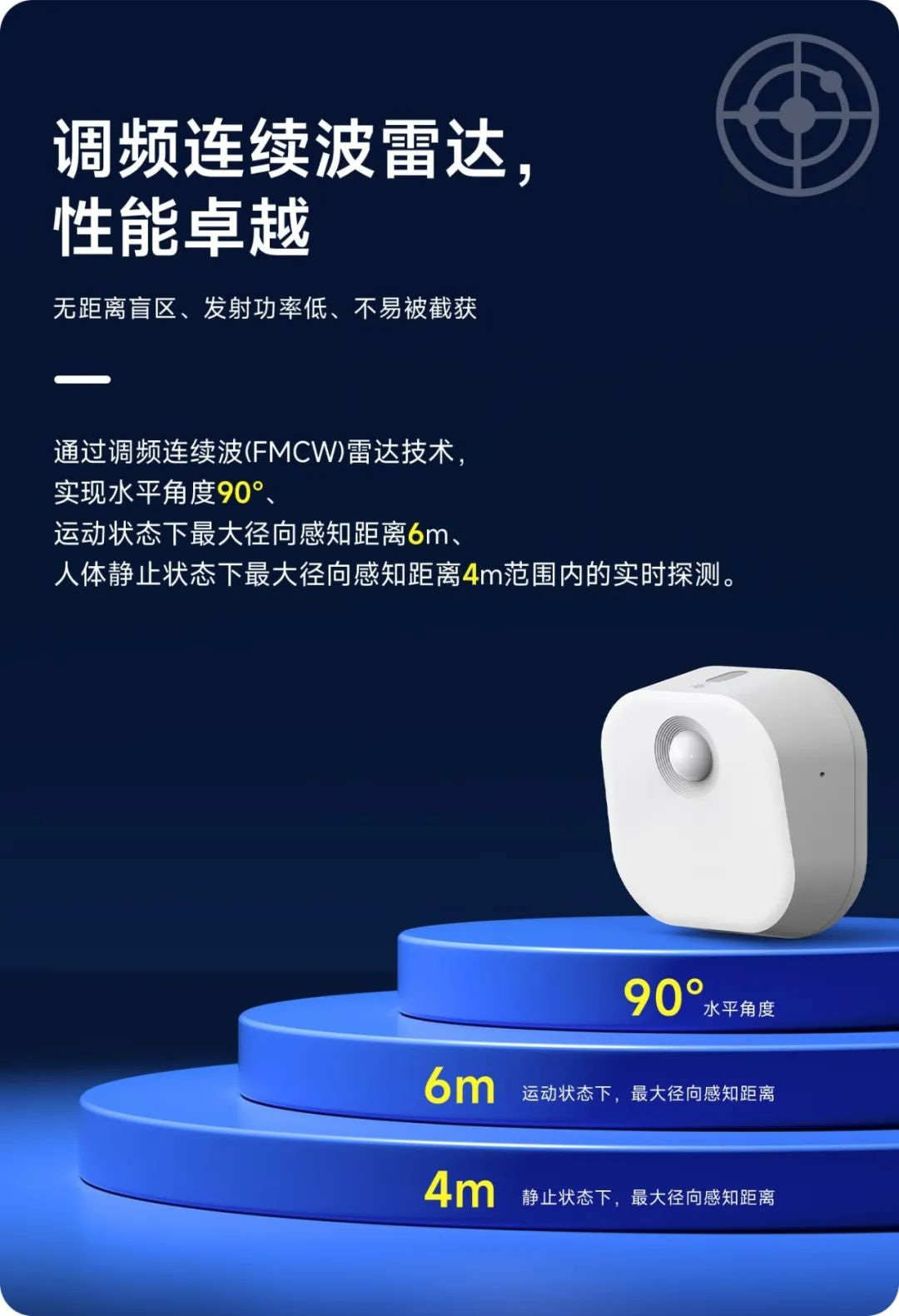 麦乐克智能家居技术生态大会人体存在传感器
