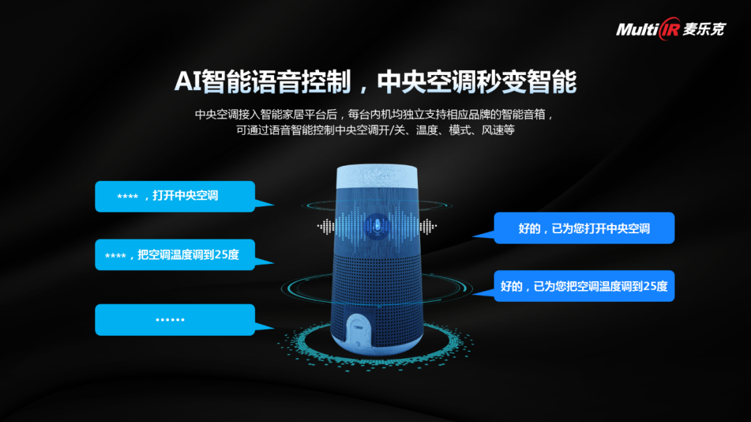 麦乐克智能家居技术生态大会智能空调网关